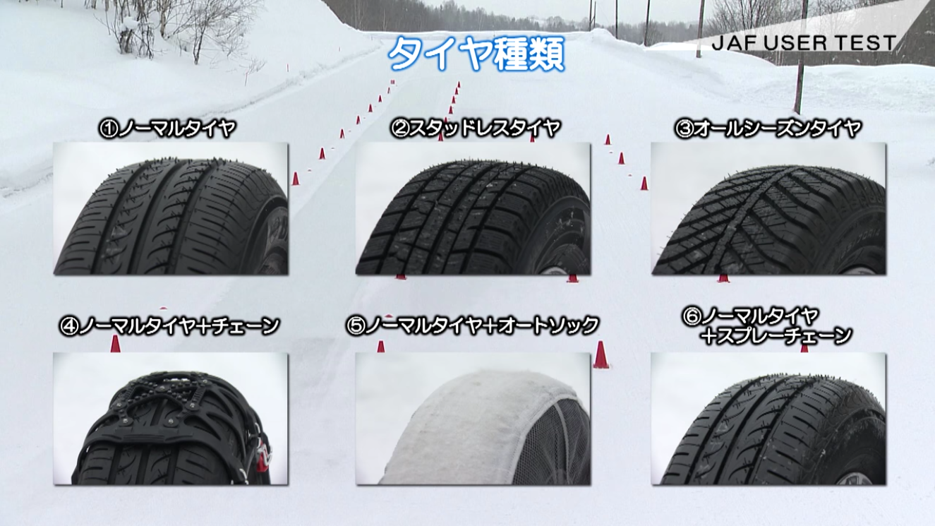 雪道をノーマルタイヤで走ったらどうなるの?スタッドレスタイヤとの比較動画 雪道をノーマルタイヤで走ったらどうなるの?スタッドレスタイヤとの比較動画